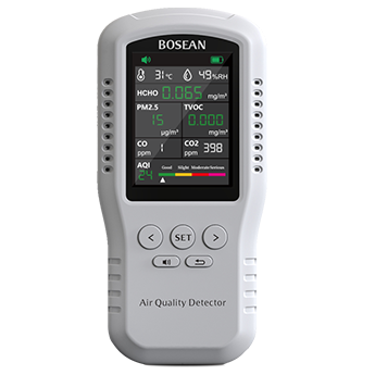 Монитор качества воздуха TZ01