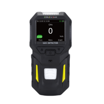 BT-BX102 Combustible Gas Detector